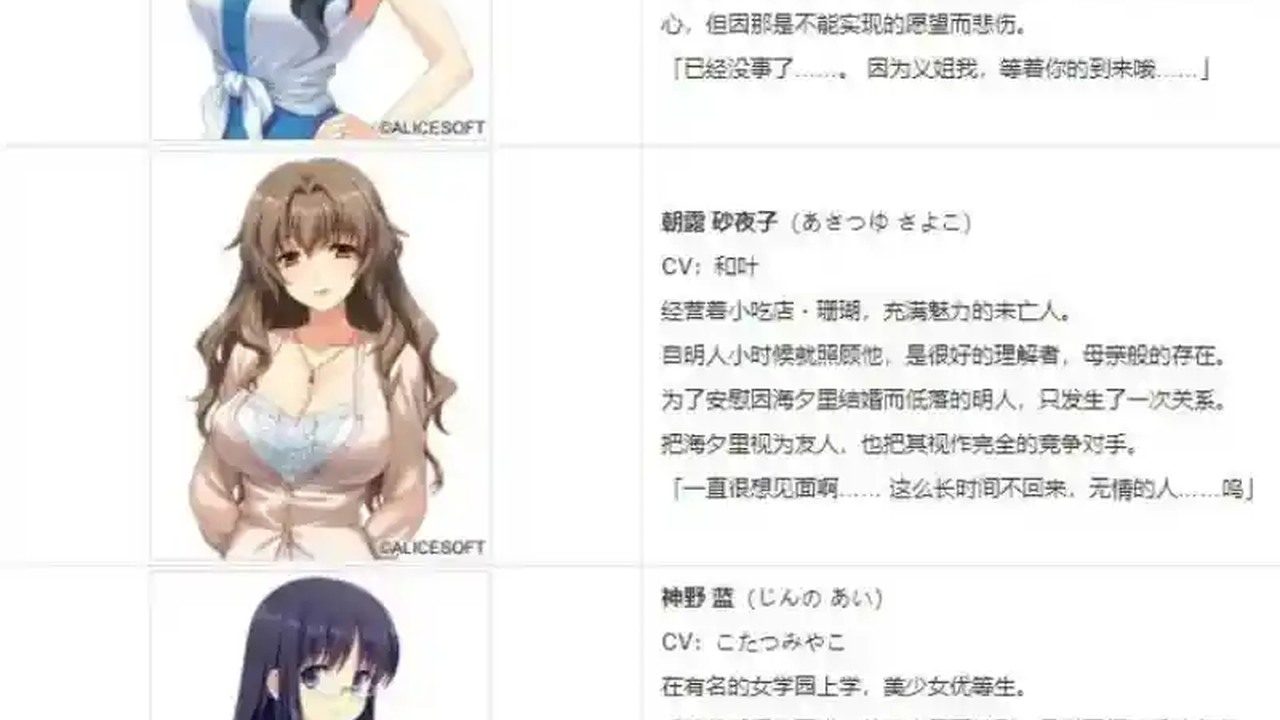 妻中蜜123番外合集 妻中蜜123番外合集中文官网 全CG包说明 封面图